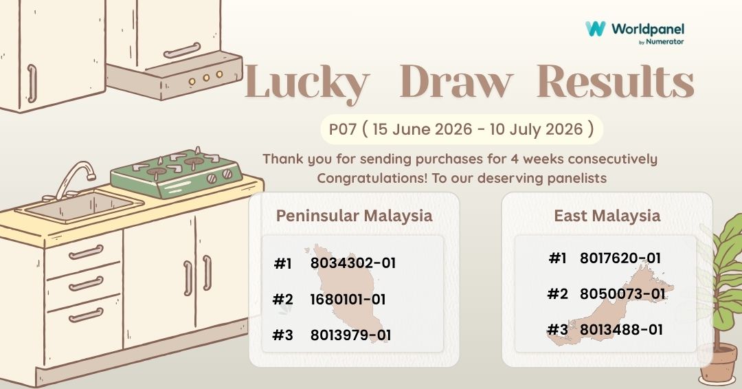 Lucky Draw P07 Winners