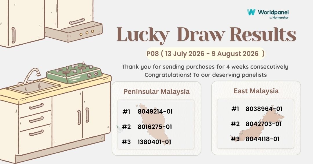 Lucky Draw P08 Winners