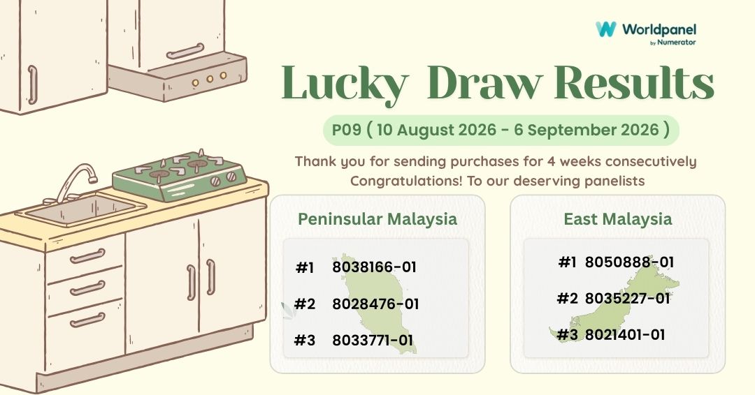 Lucky Draw P08 Winners